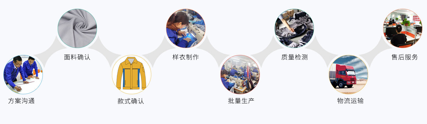 南京冲锋衣定做
