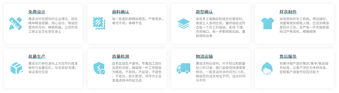 冬季工装定制流程