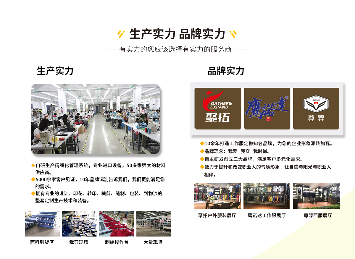 鹰诺达工服厂家实力,品牌工服厂家实力展示
